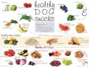 Dogs - Food healthy dog snacks