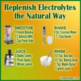 Message - Foods beneficial electrolytes