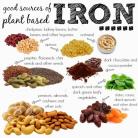 Message - Foods beneficial iron