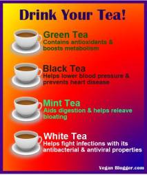Message - Foods beneficial tea