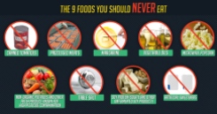 Message - Foods toxic should never eat