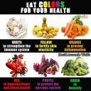 Vegan - foods colour