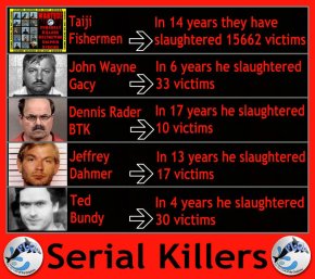 04 Oceans and rivers - Serial killers